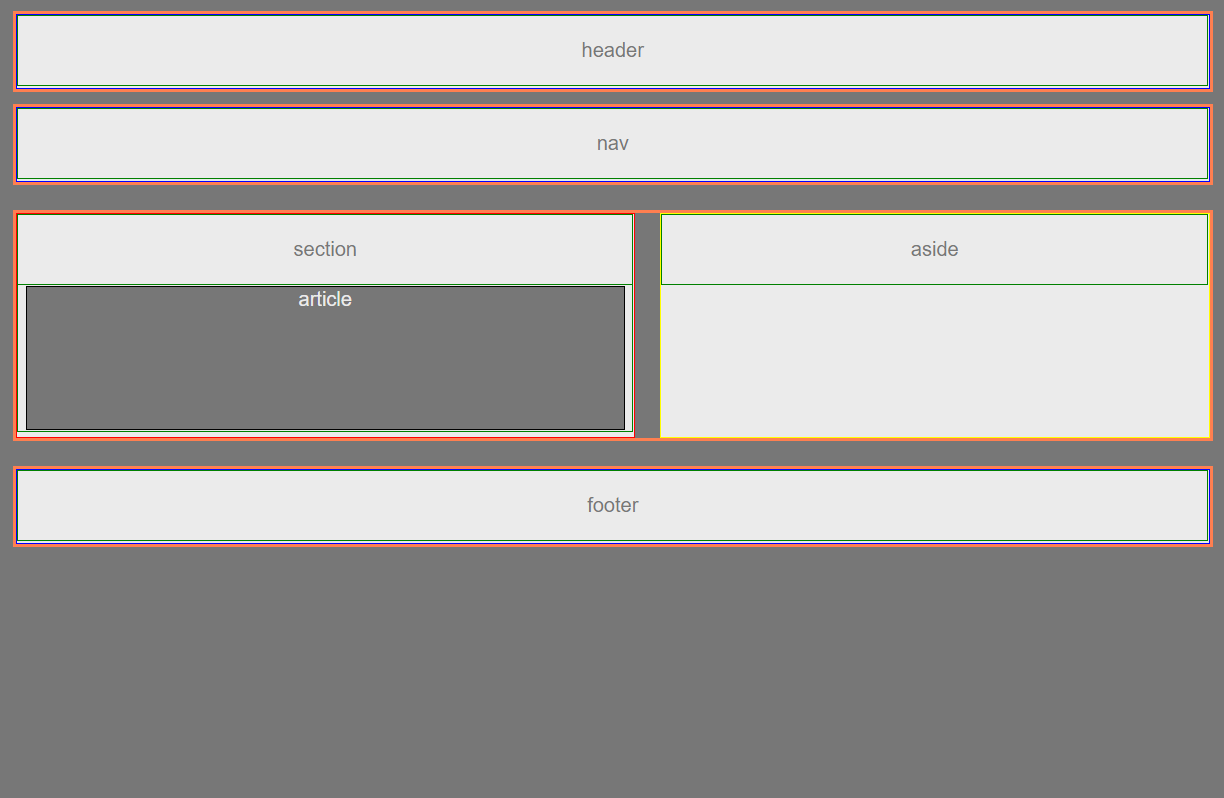 Basic Wireframe